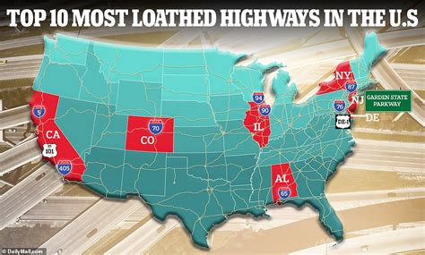 3 California freeways among the 'most loathed' in America